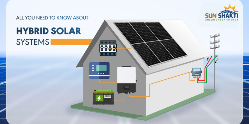 Hybrid Solar System