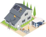 Residential-Solar-Solutions
